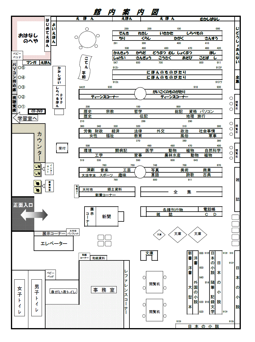 案内図　開架